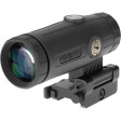 Увеличители
